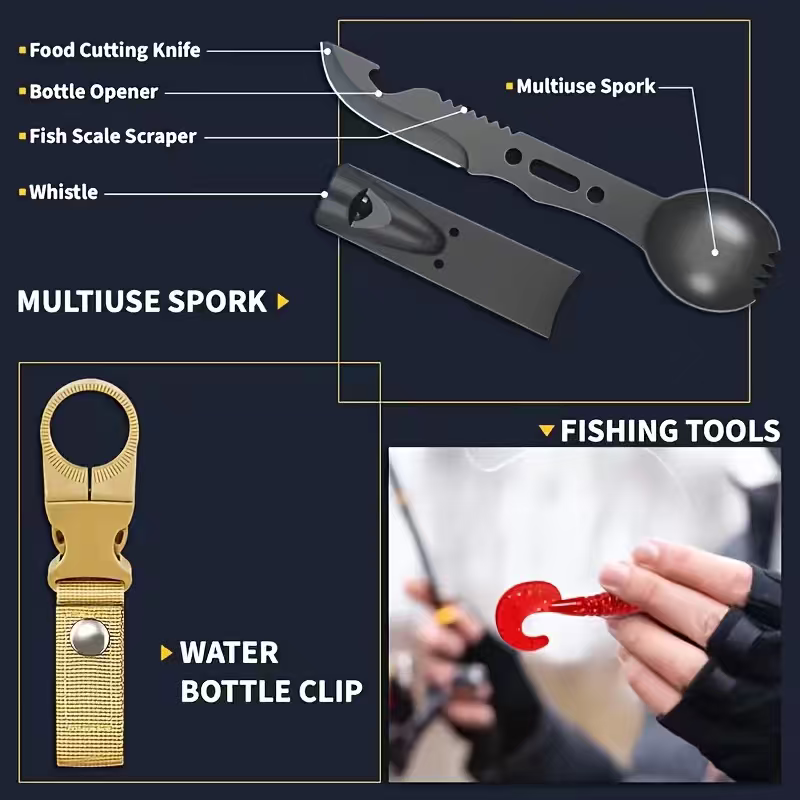 Set de 10 herramientas de supe - Fishing Equipment Essentials reseña y precio