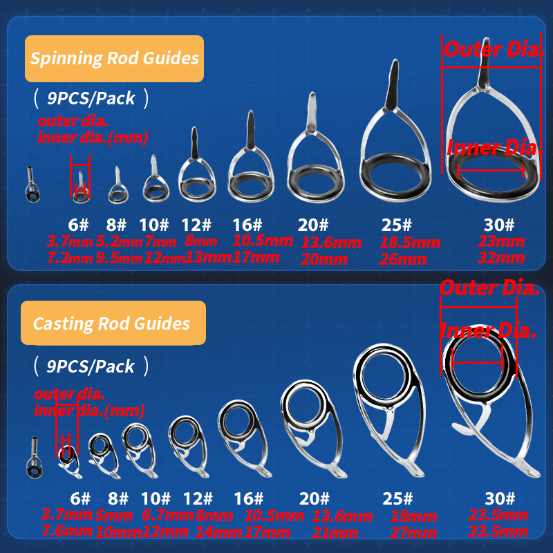 Kit de reparación de anillos g - Fishing Equipment Cheap reseña y precio